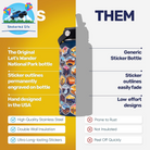 National Parks Water Bottle with 63 Waterproof Stickers - 32Oz Leakproof Insulated Stainless Steel with Straw - USA Hiker Gift Bottle (Blue)