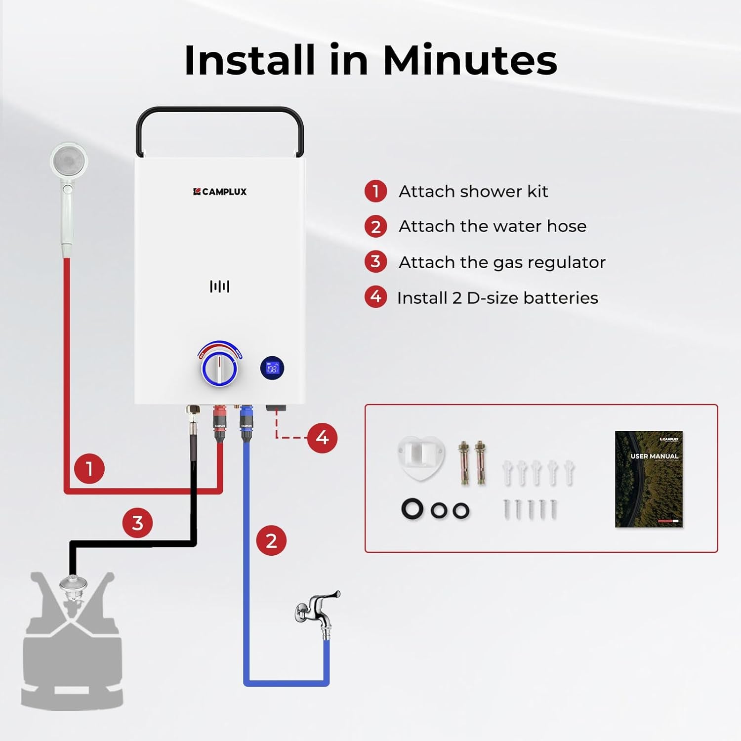 CAMPLUX Portable Outdoor Shower: The Hot and Cold Water Solution with 68,000 BTUs of Performance