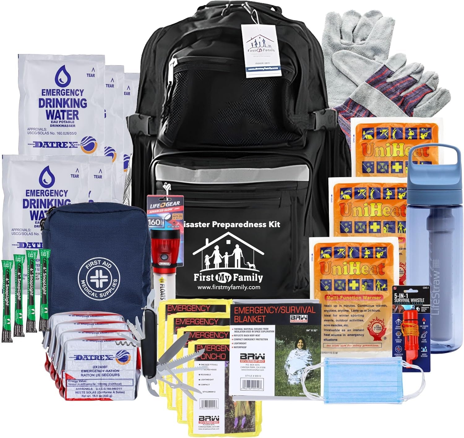 Comprehensive Family Survival Kit: Preparedness for Any Emergency Situation