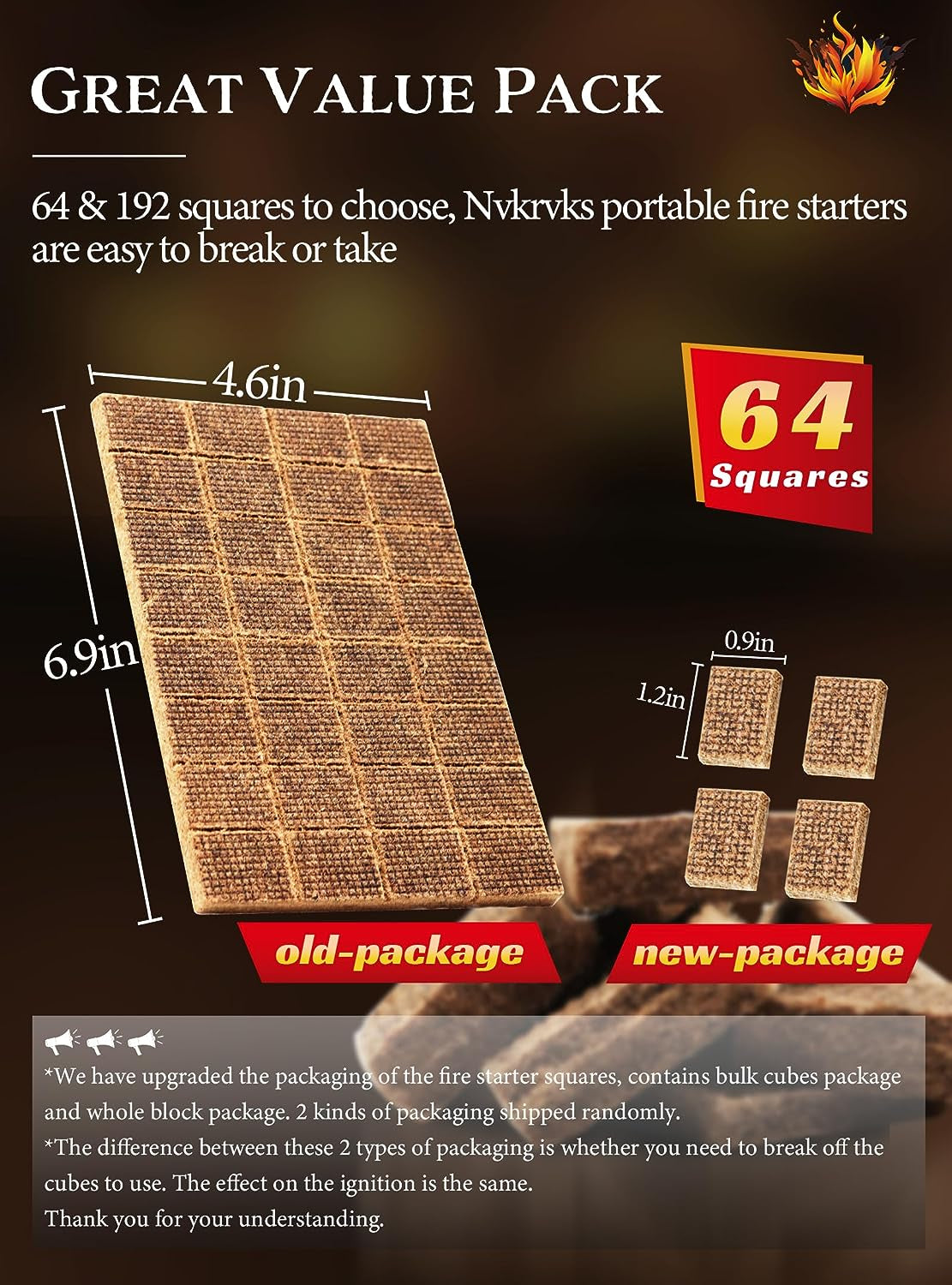 Natural Waterproof Fire Starter Squares - Easy-Burning for Wood Stoves, Campfires, Grills, and Fireplaces, Pack of 64 Mini Squares