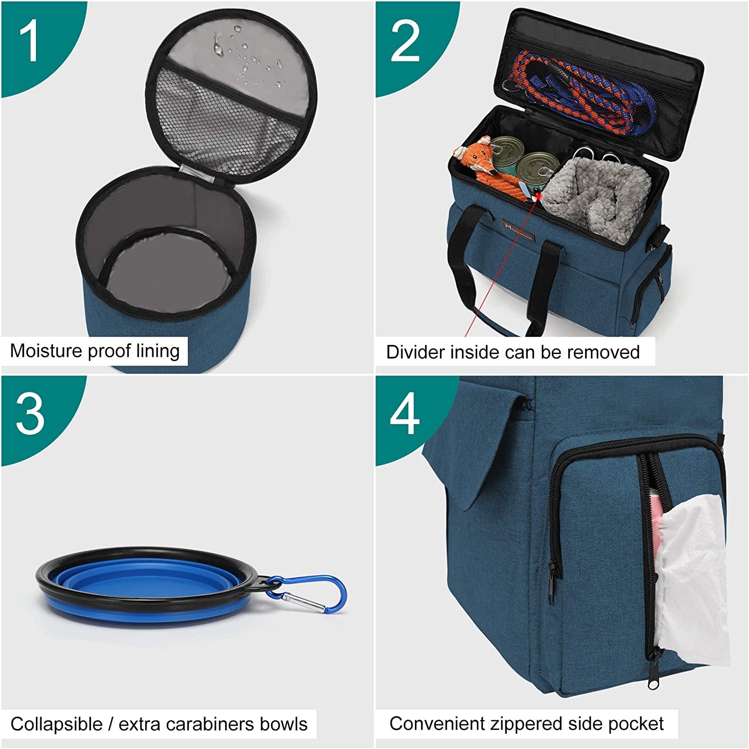 Ultimate Travel Kit for Dogs: Airline-Approved Carry-On with Snack Compartment, Bowls, and Portable Mat in Blue