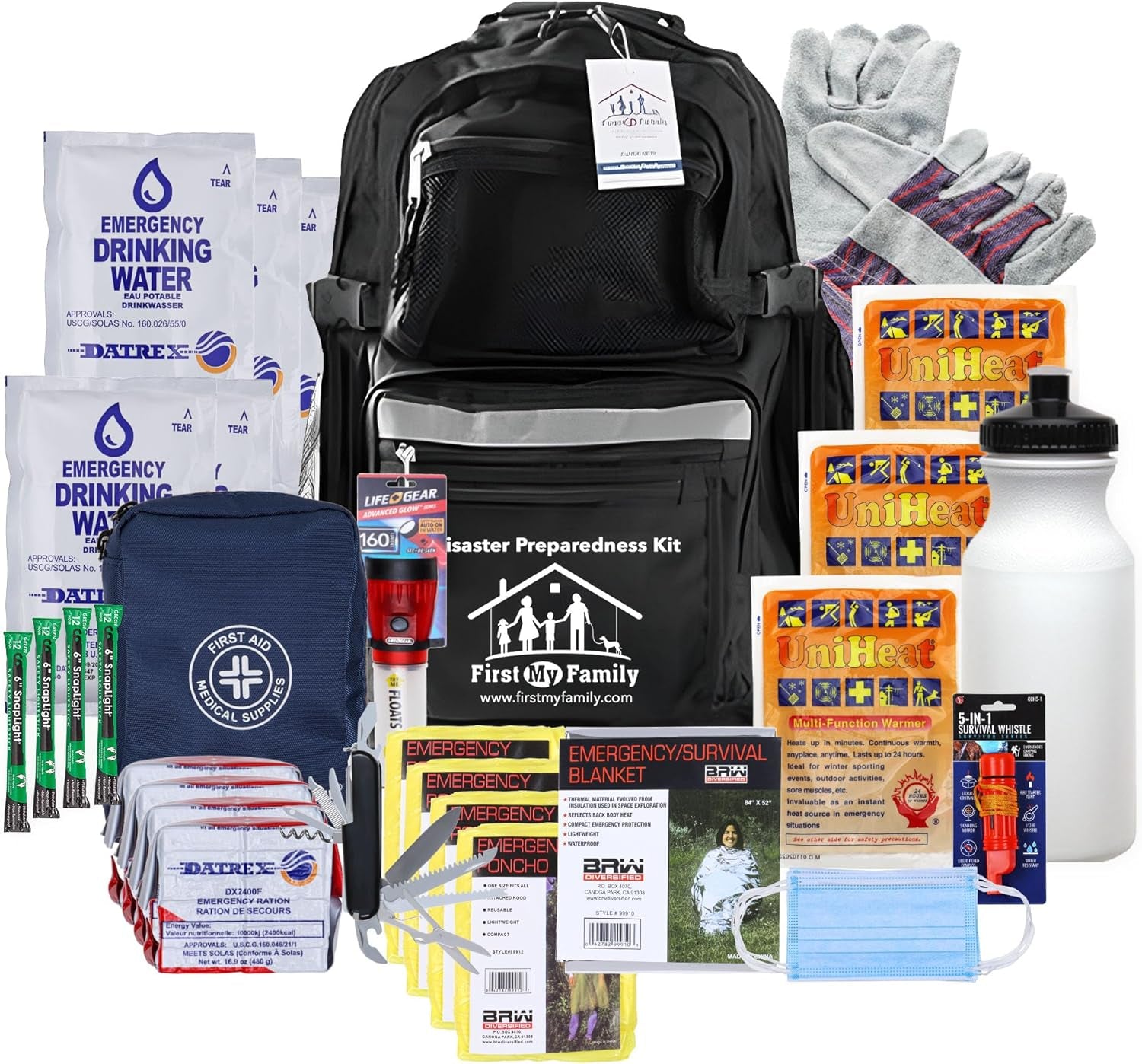 Comprehensive Family Survival Kit: Preparedness for Any Emergency Situation