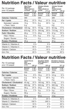 Variety Meal Kit | 239G Protein | 4920 Calories | 100% Real Meat | Premium Freeze Dried Backpacking & Camping Food | 2 Servings | Ideal MRE Survival Meal