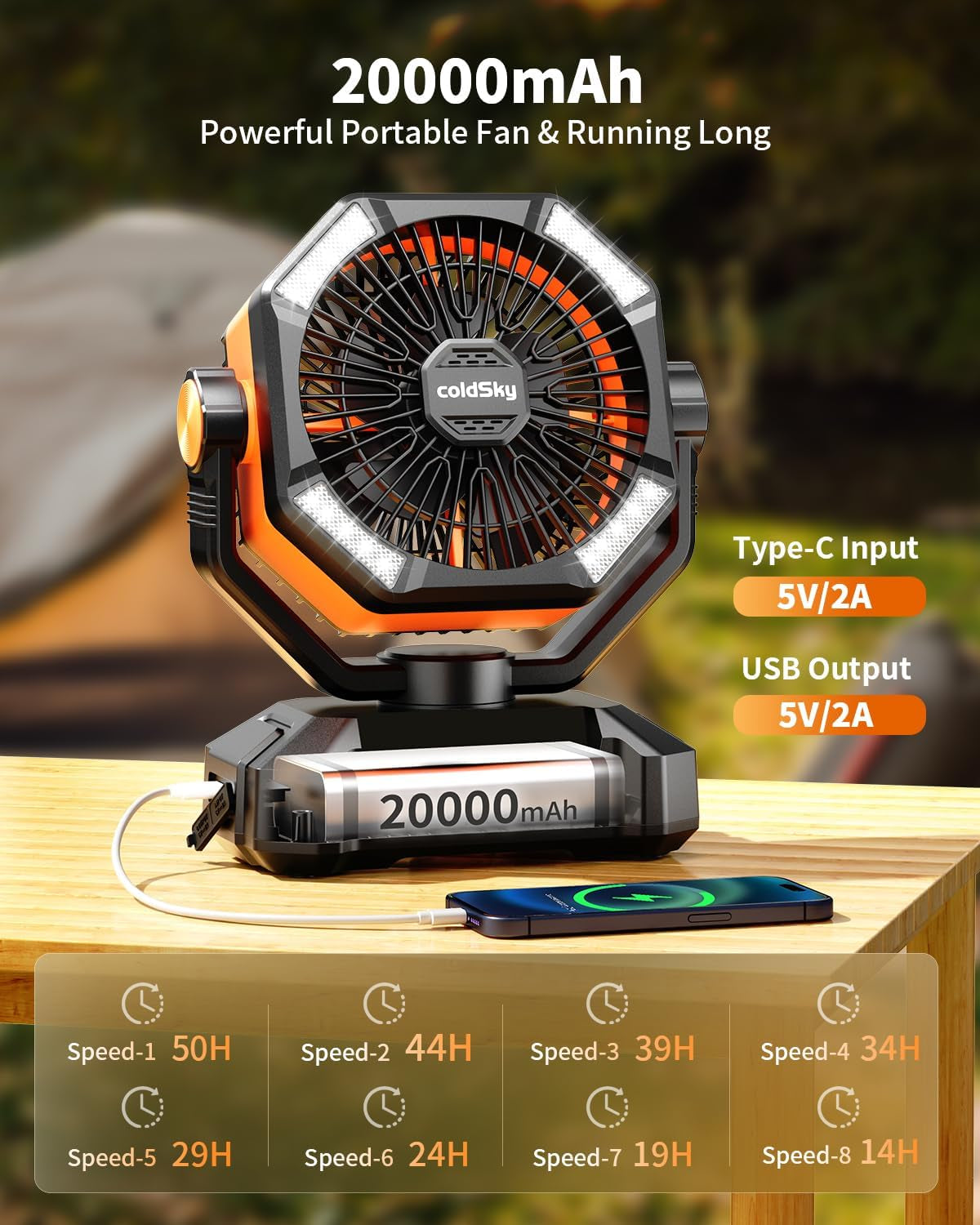 𝟮𝟬𝟬𝟬𝟬𝗺𝗔𝗵 Camping Fan with 𝗗𝘂𝗮𝗹 𝗠𝗼𝘁𝗼𝗿, Battery Operated Fan with 4 LED Lantern, 8 Speeds Desk Fan with Remote, Portable Outdoor Fan with Hook for Tent, Power Outages, Jobsite