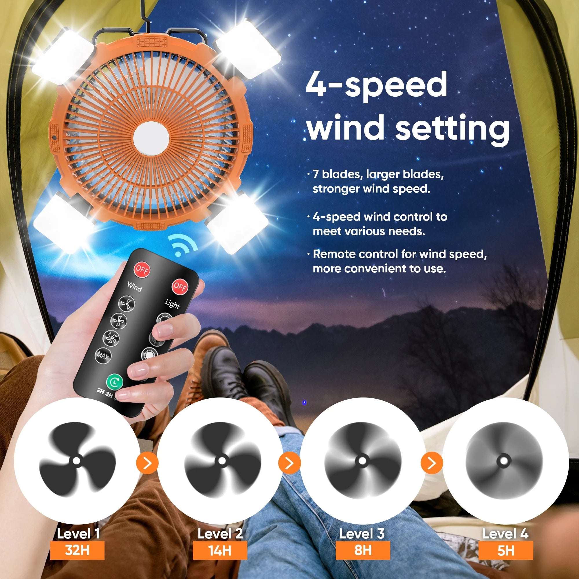 Camping Tent Fan Foldable Light, Desk Fan, Table Fan, Portable Hanging USB Outdoor Fan, Camping Accessories, Rechargeable 8000Mah, 180 LED Light