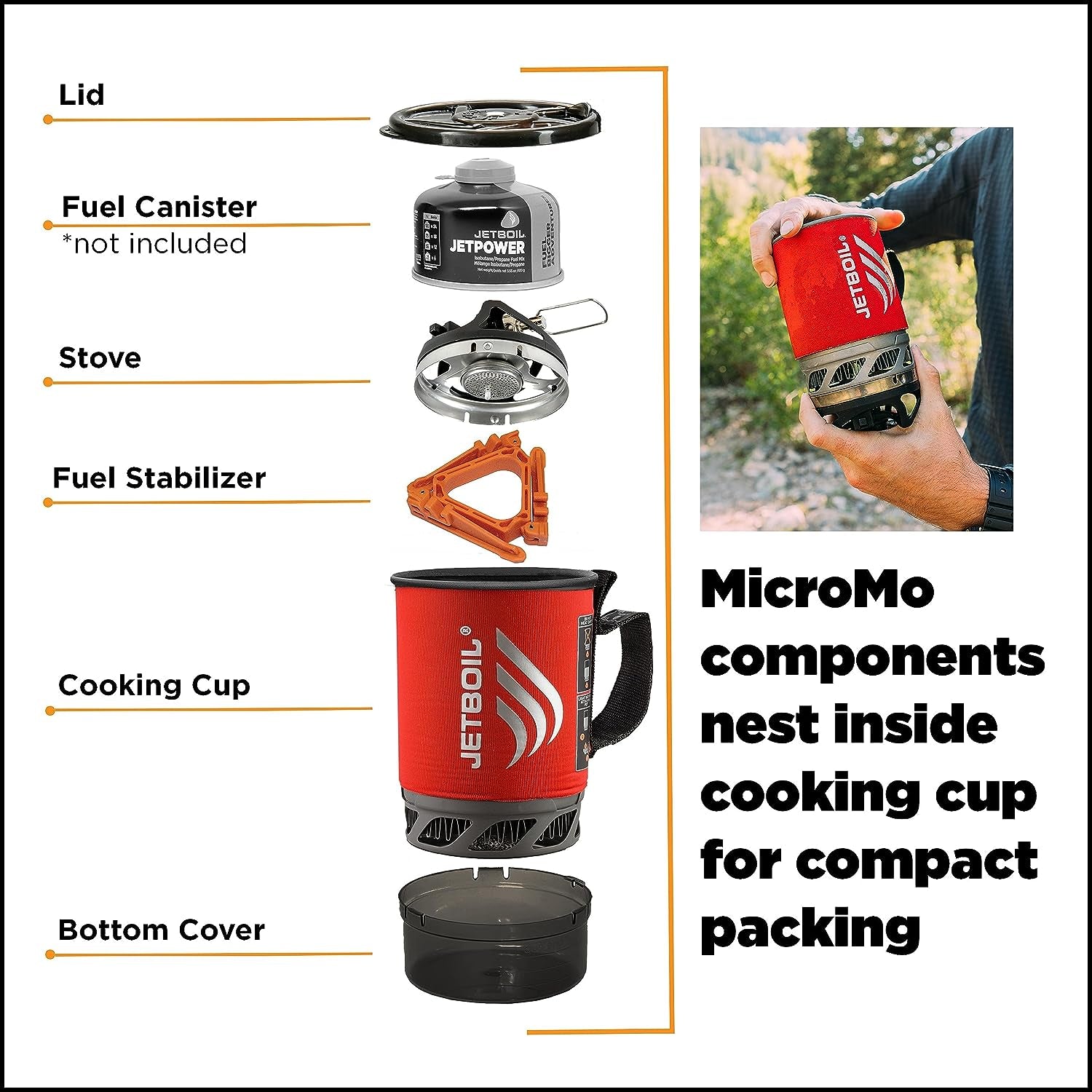 Micromo Lightweight Precision Camping and Backpacking Stove Cooking System with Adjustable Heat Control